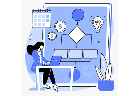 Product Design & Development